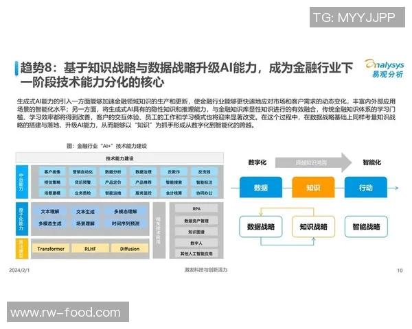 数据分析揭示WE灵活性表现的深层次影响与未来发展趋势
